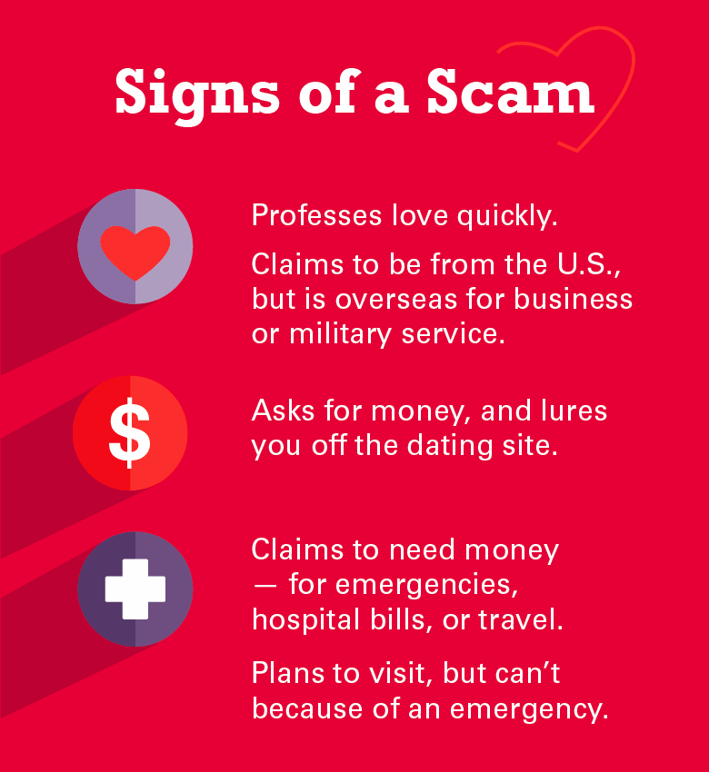 Online dating scams and how to avoid them